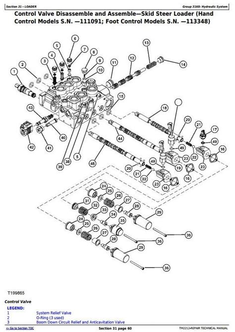 john deere 332 skid steer wiring diagram|john deere ct332 parts manual.